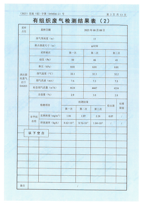 MK体育(中国)国际平台（江苏）变压器制造有限公司验收监测报告表_46.png